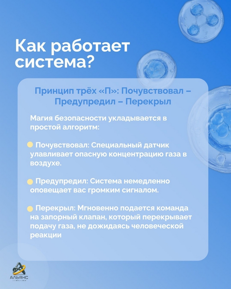 Система контроля загазованности — ваш спокойный сон